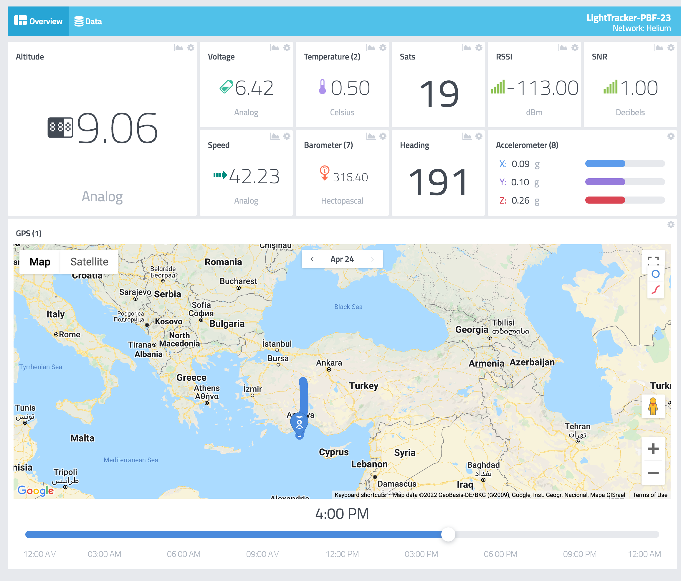 pbf-23-cayenne-dashboard